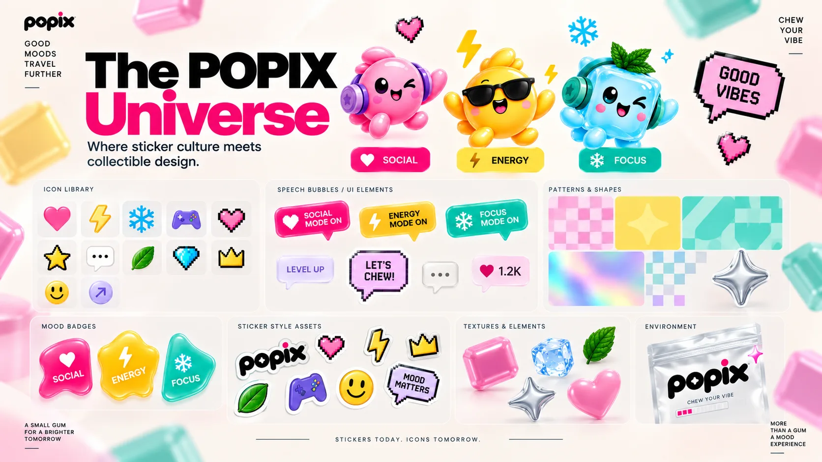 Popix Gum — Packaging Design packaging & visual design mockup 7 by Raghav Chopra